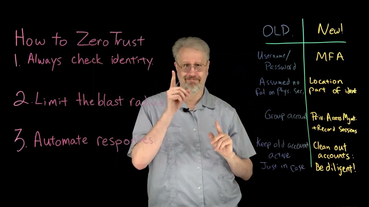 How to zero trust: Identity management
