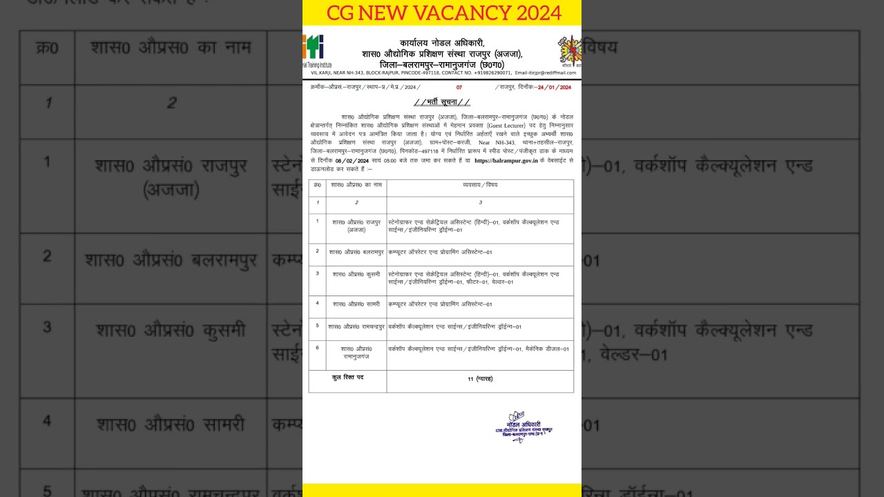 CG new vacancy 2024