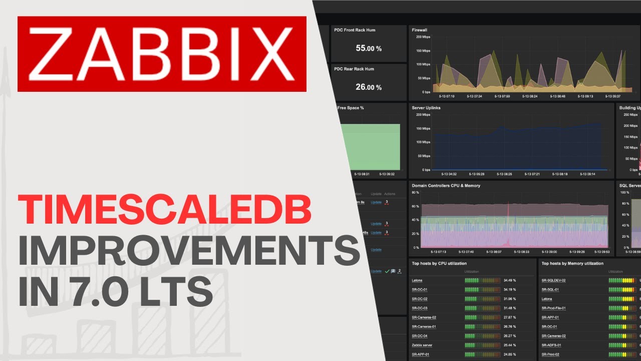 TimescaleDB Is Even Better In ZABBIX 7.0