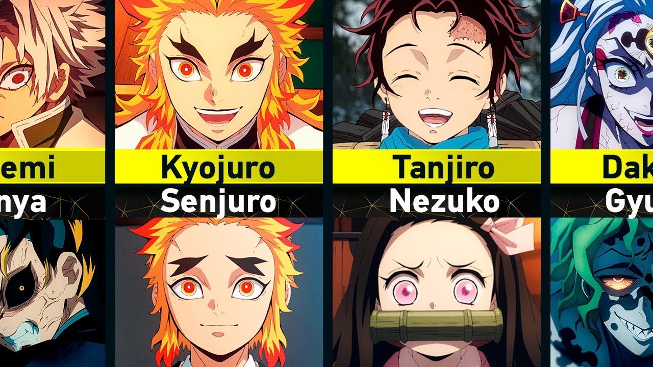 TODOS los Hermanos en Kimetsu no Yaiba EXPLICADO