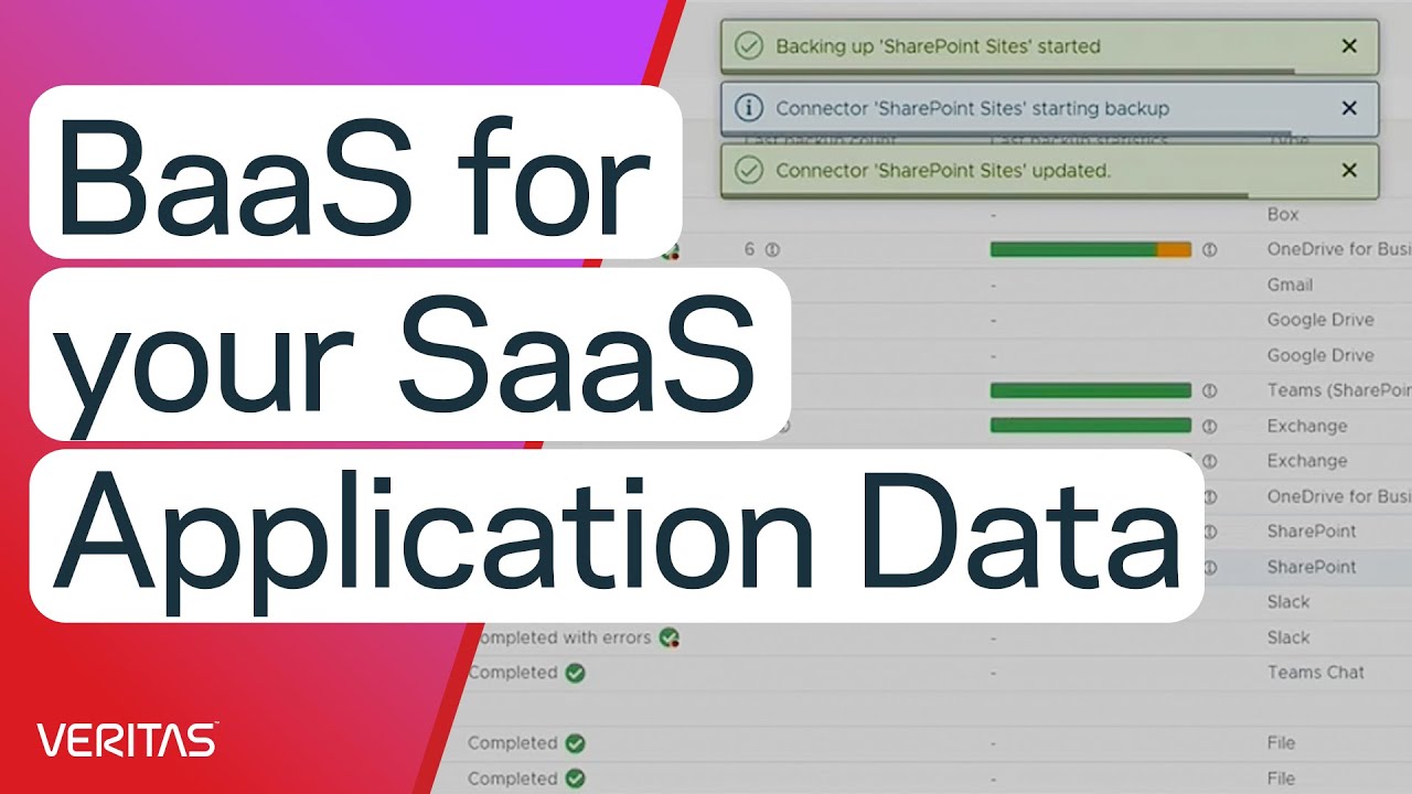 Backup as a Service for your SaaS Application Data