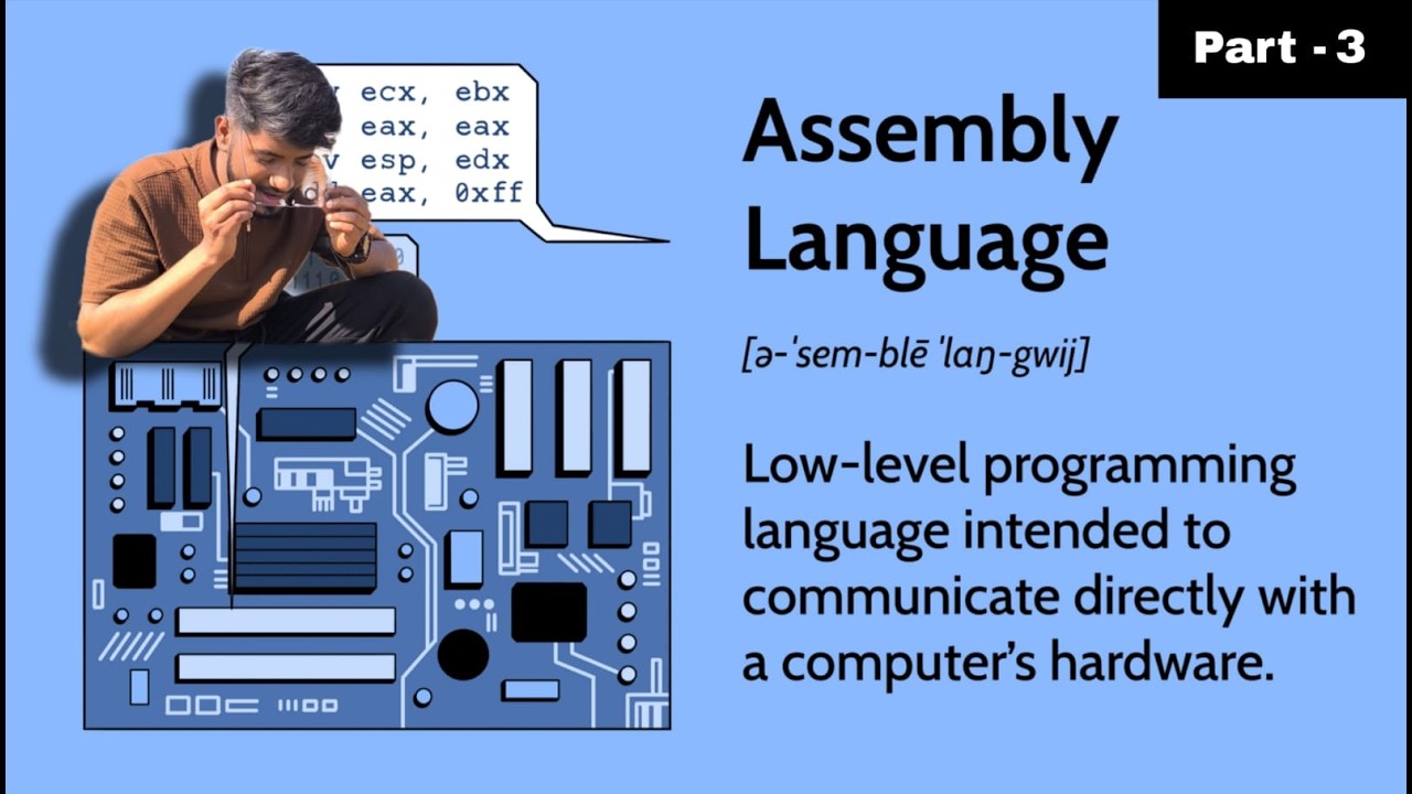 Assembly Programming Language Tutorial for Beginners Part -  3| Step-by-Step Guide| Prof Rohit Kadam