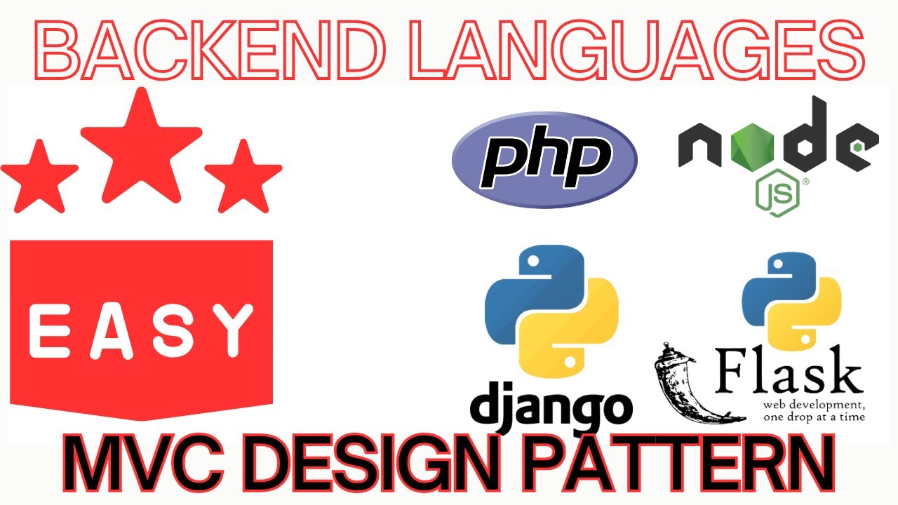 MVC in Backend Languages Explained: Django vs  Flask Showdown! 🥊