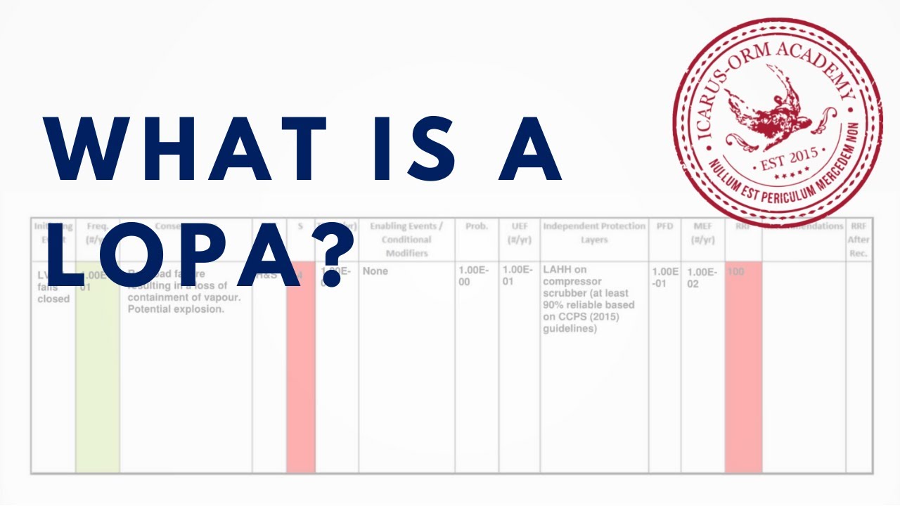 Что такое LOPA? Краткий курс