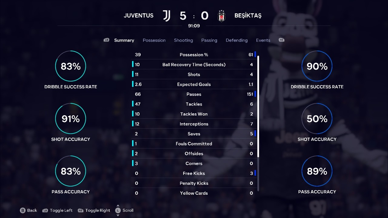 JUVENTUS 5-0 BESIKTAS JK FIFA26UEFACHAMPIONSLEAGUESIMMATCH MATCHDAY 106 LEAGUE PHASE