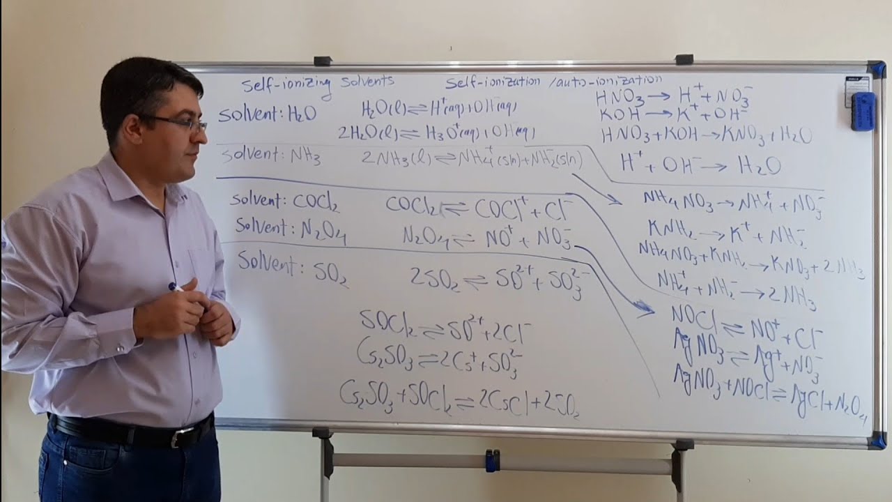 Acids and Bases 05: Solvent System Acid-Base Definition