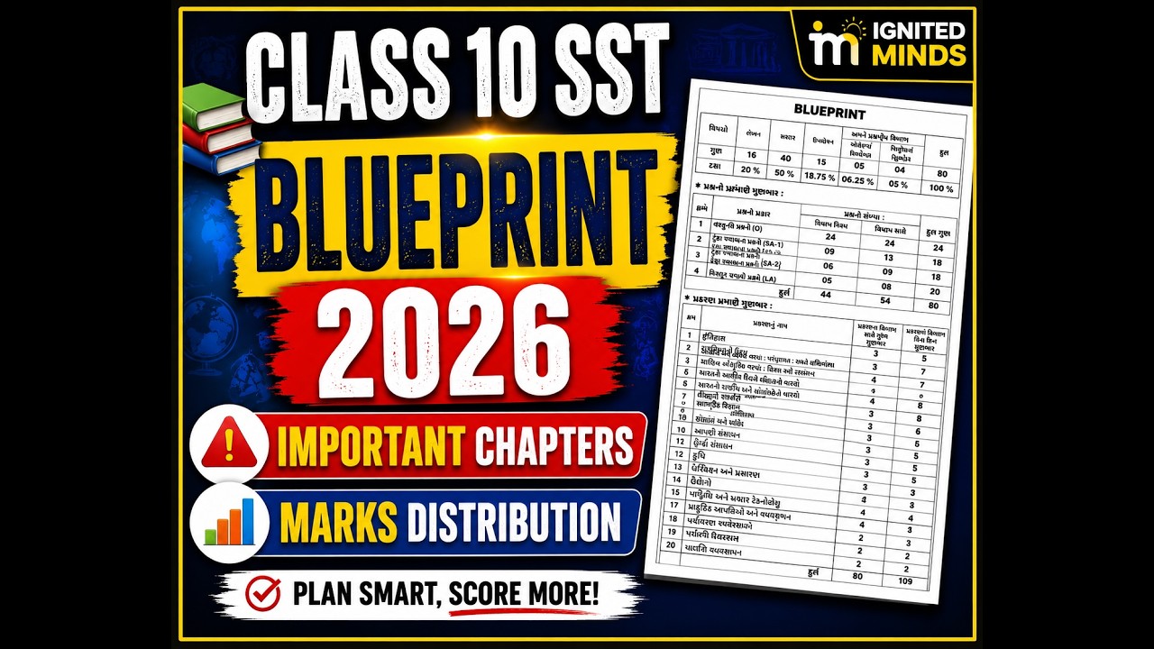 Sst Blueprint 2026 | Chapter Wise Weightage | Exam Pattern | Gujarat Board class 10 | #blueprint