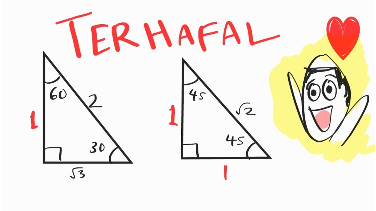Tips HAFAL Segitiga Sudut KHAS