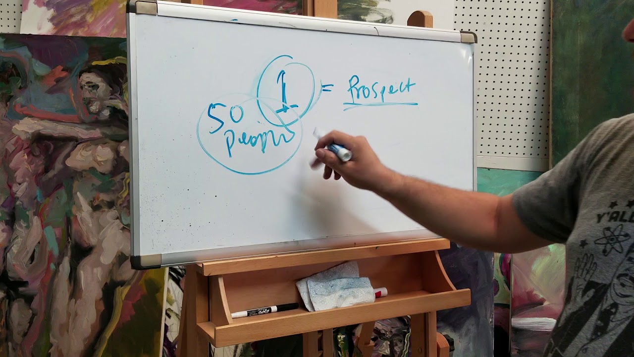 THE #1 REASON - Why Are People Not Paying Enough For Your Art