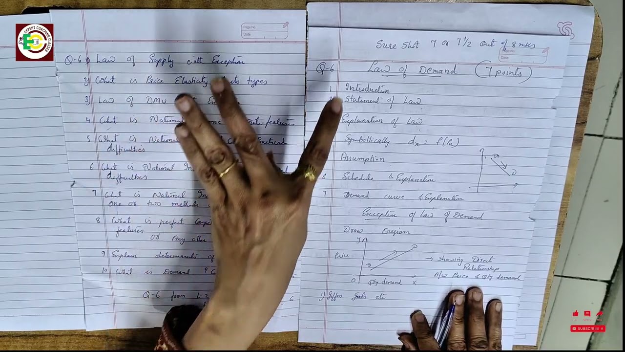 Economics Important Questions Std 12 Maharashtra State Board #hsc #economics #boards2026 #hscboards