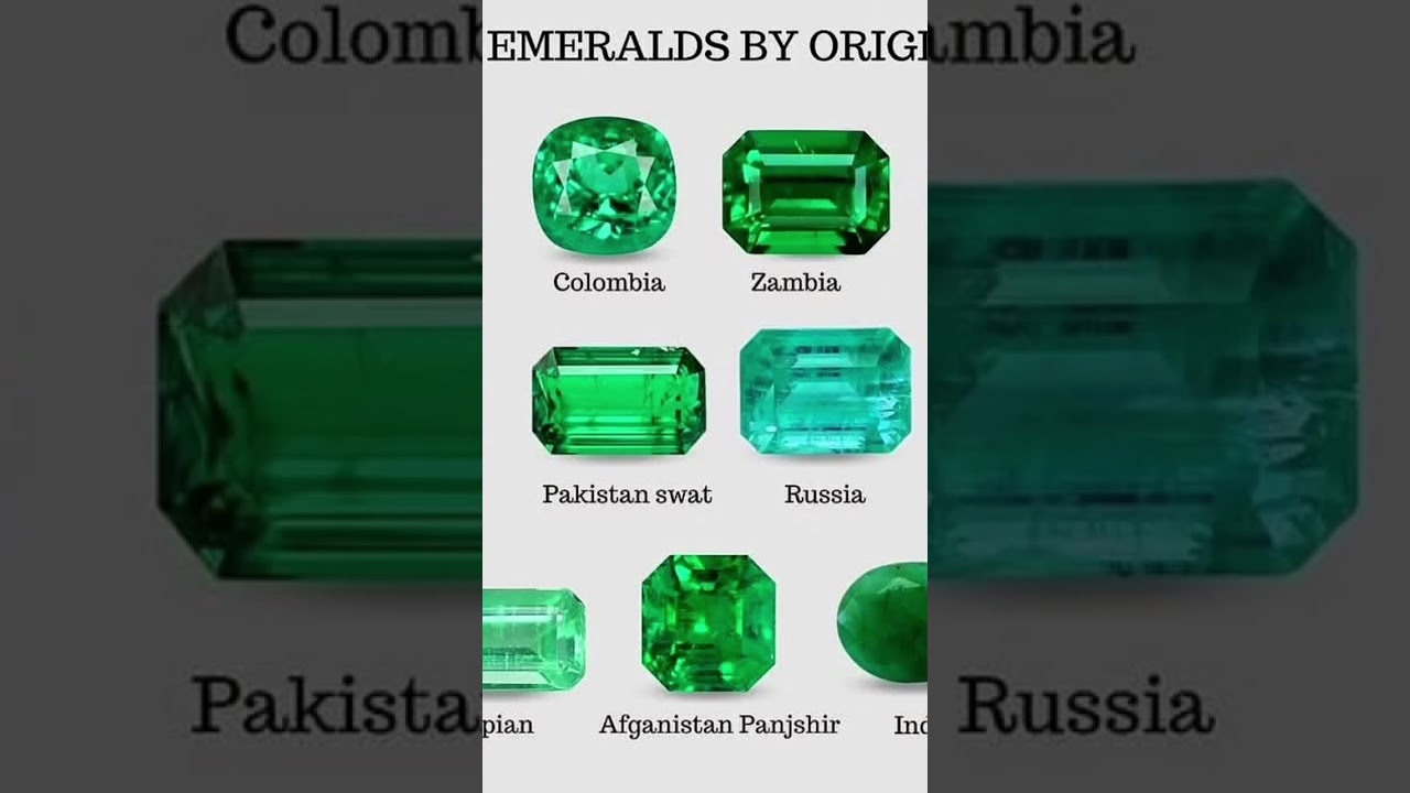 Emerald Origins You Didn&rsquo;t Know About! #alfagemsworld #gemstone #emeralds #emeraldbyorigins