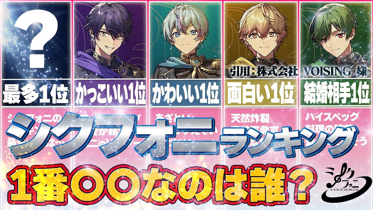 【ランキング】『シクフォニ』で1番○○なのは誰⁇ファンに聞いてみたら予想外過ぎる結果に⁉【ええ研】【歌い手考察】