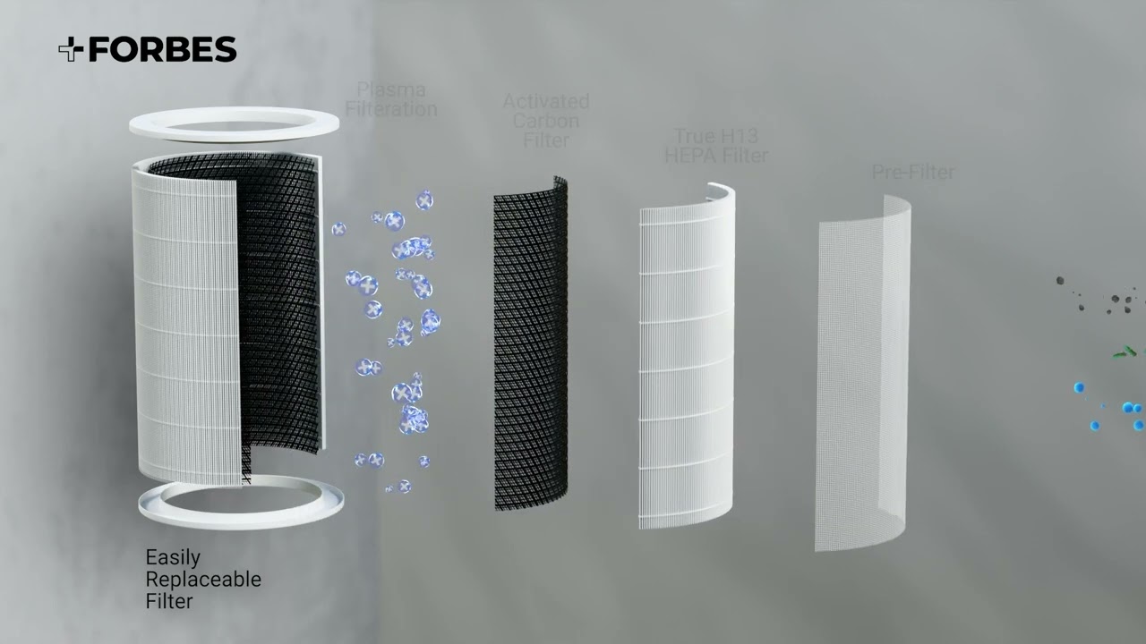 Forbes Smart Air Purifier | Eureka Forbes
