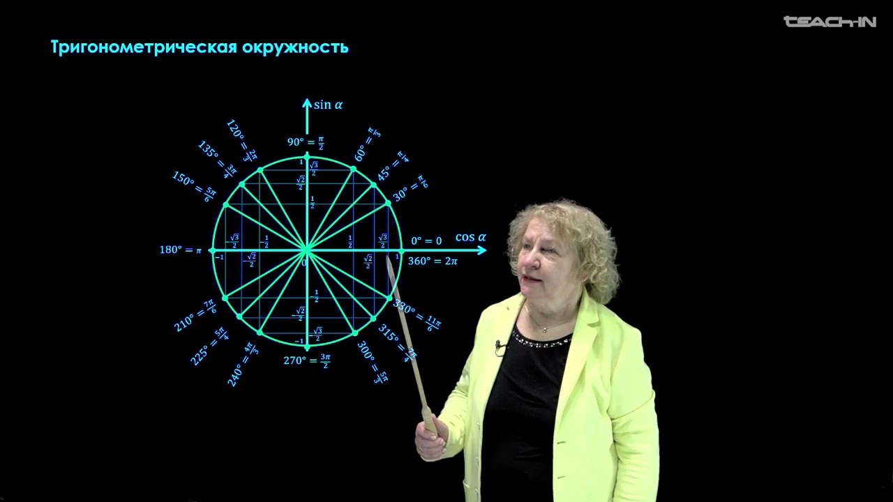 Асташова И.В. - Математика для абитуриентов - 11. Основы тригонометрии