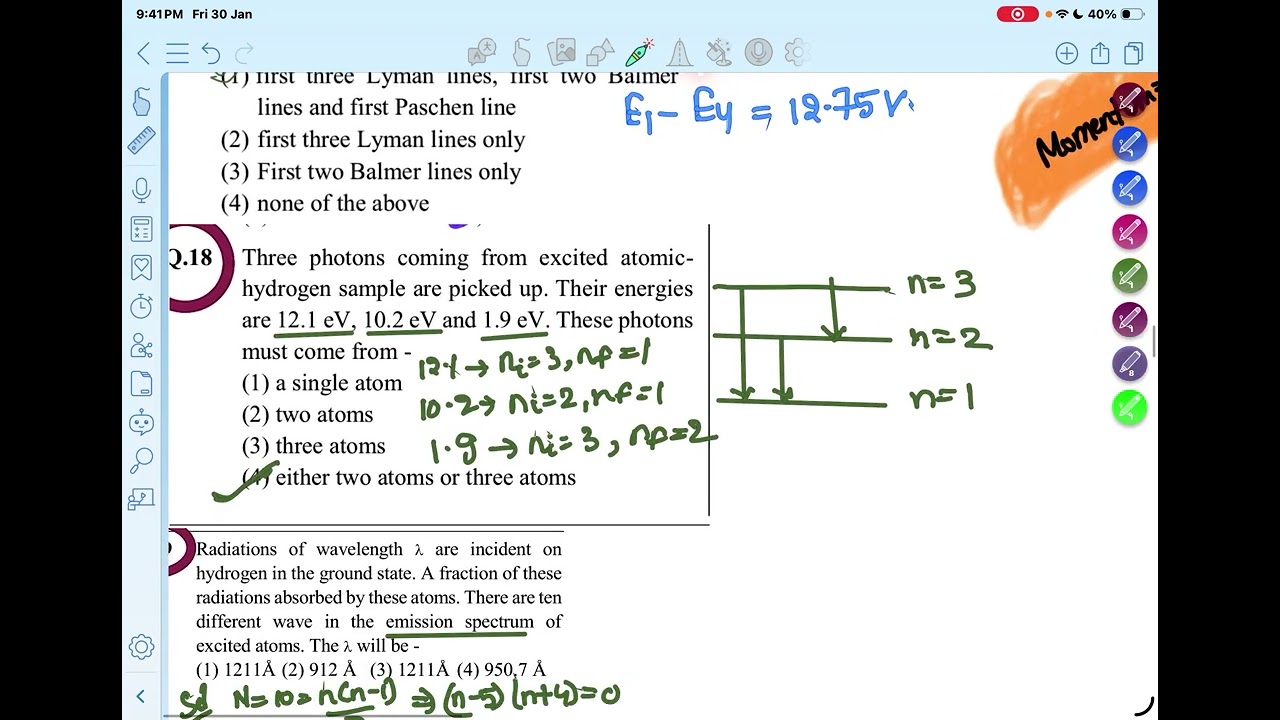 Modern physics part 1