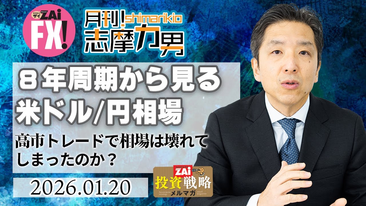 【月刊!志摩力男】円高・円安の長期サイクル｜16年6か月と8年周期から見た円相場