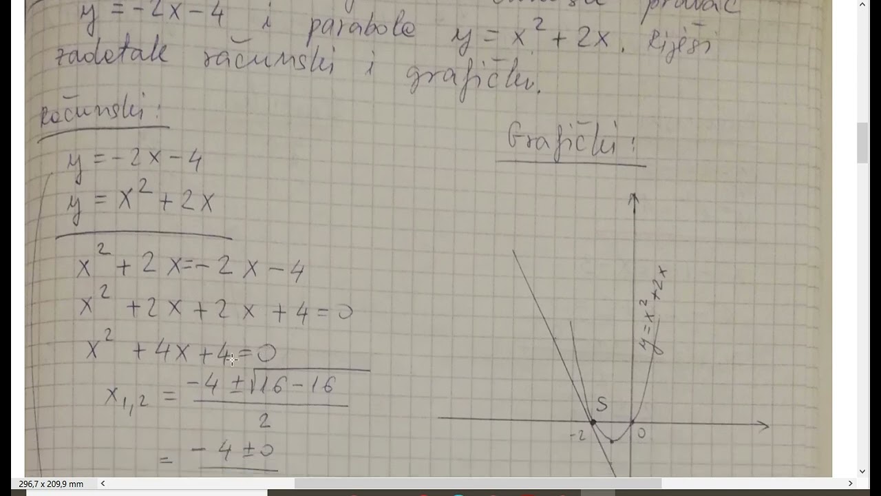 pravac i parabola