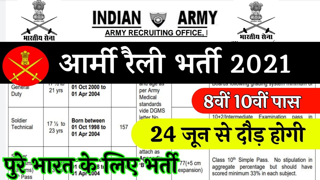 Indian Army Vacancy 10th Pass 2021 | Indian Army Bharti 2021, Indian Army Recruitment 2021 | 10th