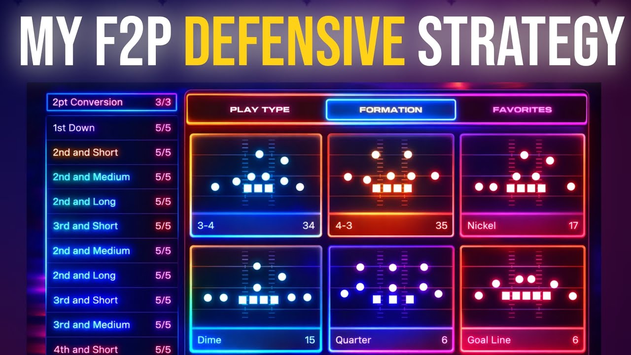 How I Survive on Defense | F2P Madden Mobile 26 