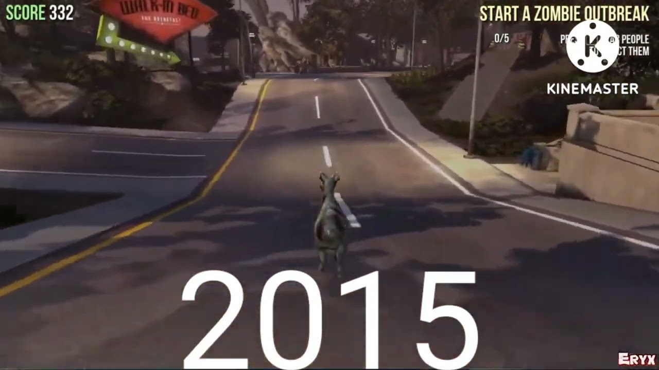 Evolution of goat simulator (2014 - 2022