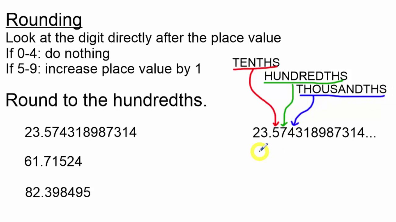 [32] How to Round Decimals (Examples!)