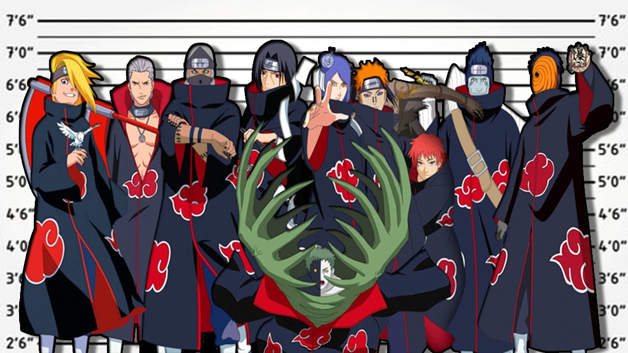If Akatsuki Were Charged For Their Crimes