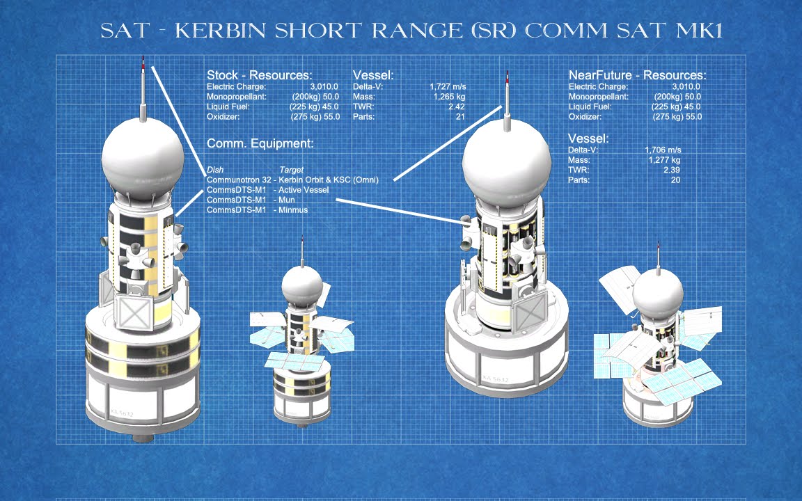 KSP - RemoteTech School - Episode 2 - Building Satellites
