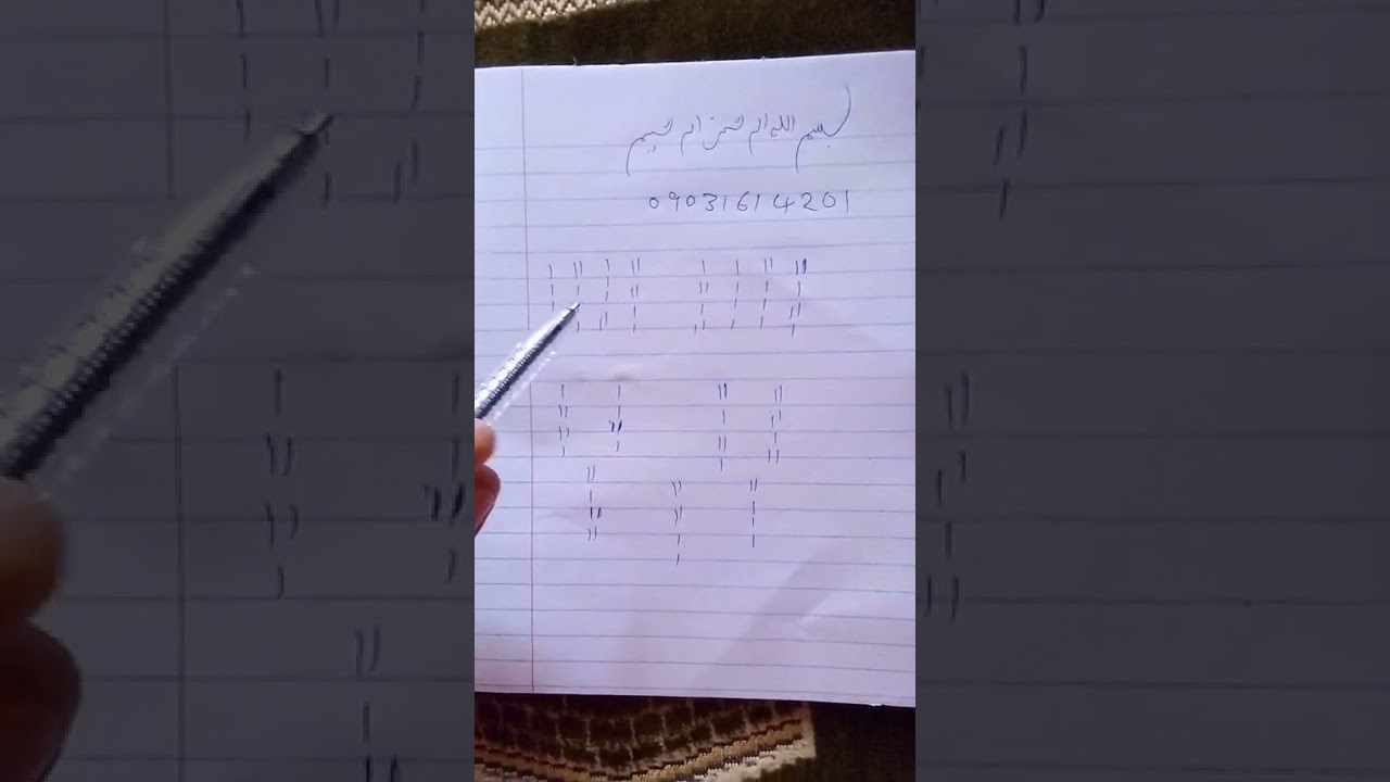 yadda zaka cire addu'ar da tayi daidai da bukatarka a ramli