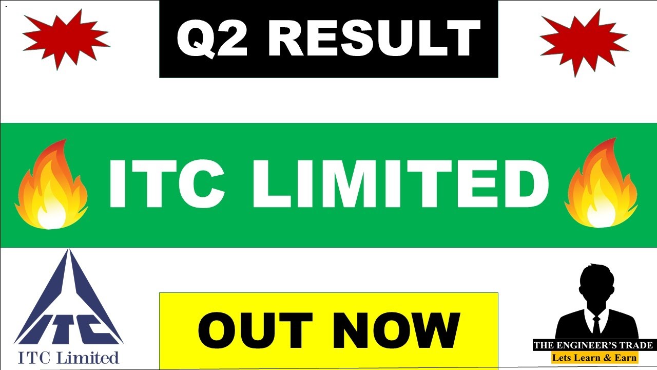 ITC Q2 Results 2024 | ITC Results Today | ITC Results | ITC Share Latest News | ITC Share Result