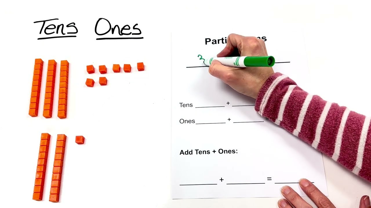 Partial Sums 2-digit + 2-digit (Example 1)