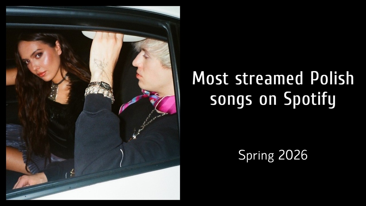 Most Streamed Polish Songs on Spotify - Spring 2026