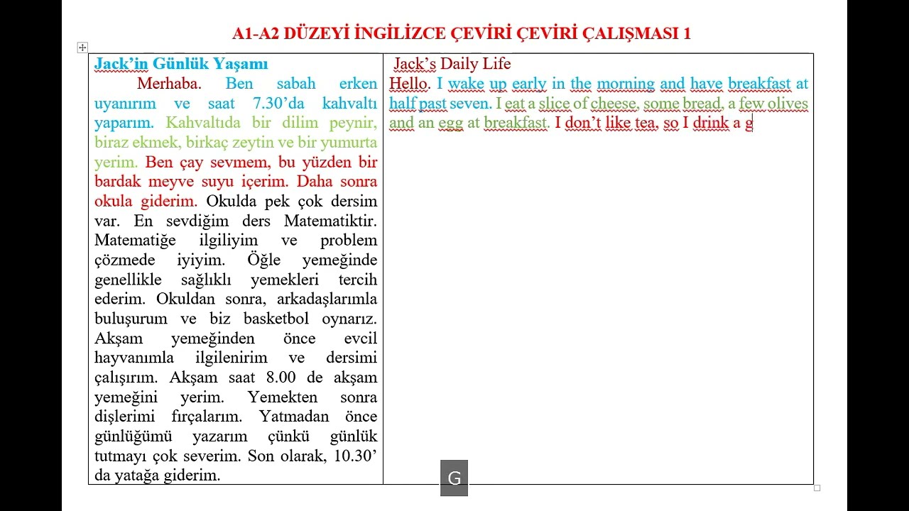 İNGİLİZCE A1/A2 DÜZEYİ METİN ÇEVİRİ ÇALIŞMASI 1