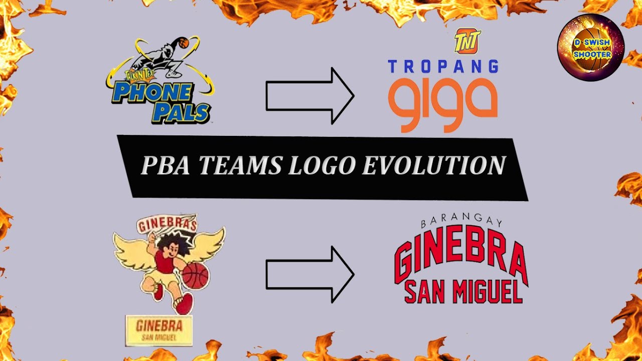 PBA Teams Logo Evolution (Updated) + Old Teams