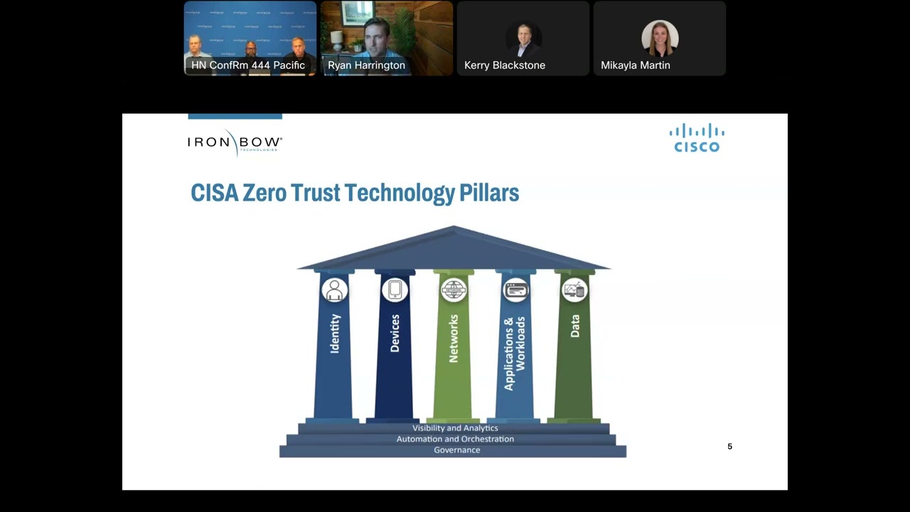 Mastering Network Security with Iron Bow and Cisco