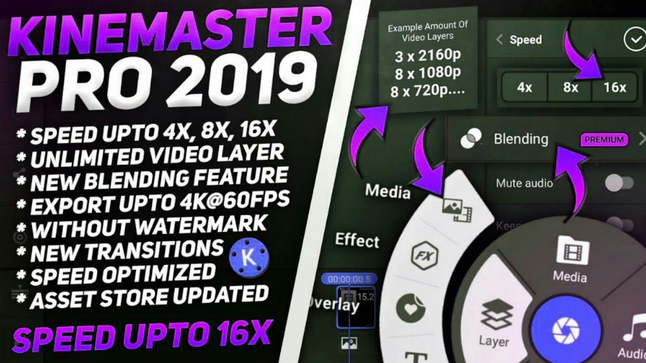 Kinemaster pro apk 2019 | kinemaster pro 2019 | kinemaster mod apk 2019