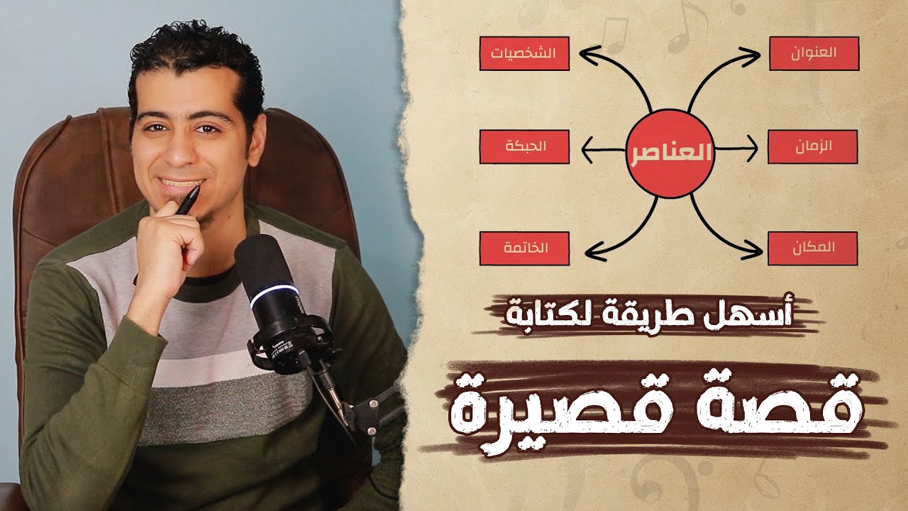 شرح درس كتابة قصة قصيرة | الصف الأول الإعدادي | التعبير الكتابي