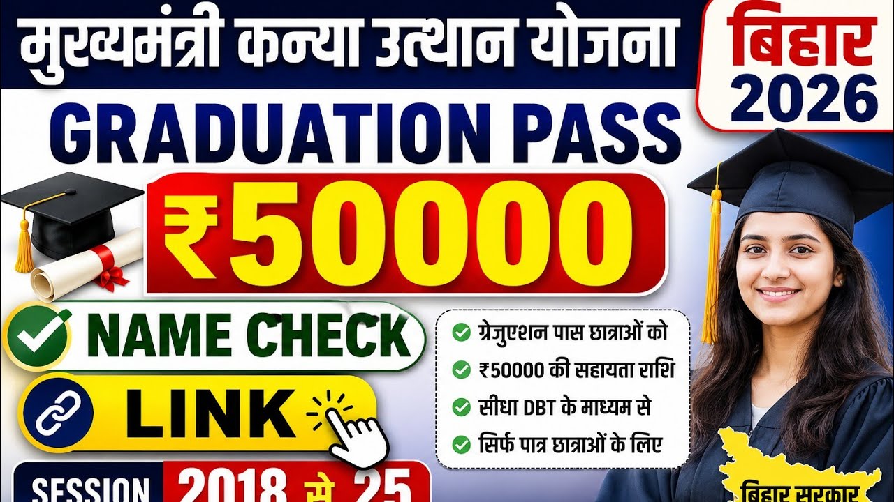 graduation pass 50000 name add check ✅, mukhyamantri kanya utthan yojna bihar online 2026 name add 