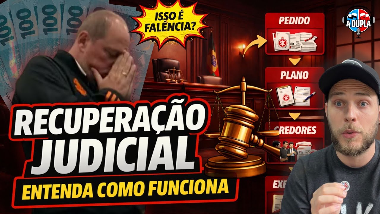 🔴⚪️ Inter: ⚖️ ENTENDA OS 9 PASSOS DA RJ! | POR QUE NÃO É FALÊNCIA? | QUAL O IMPACTO? | 