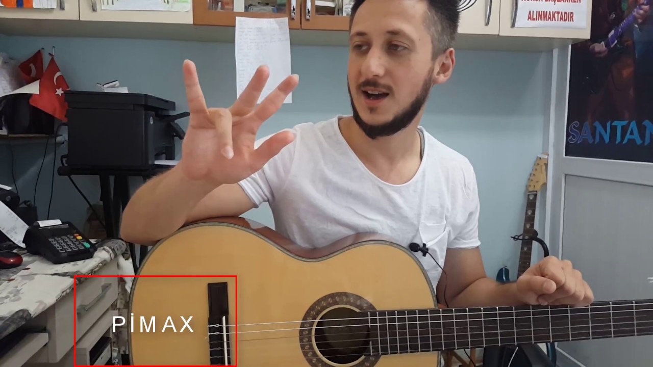 GİTAR DERSİ 1 - Gitar tutuşu ile ilgili temel bilgiler.