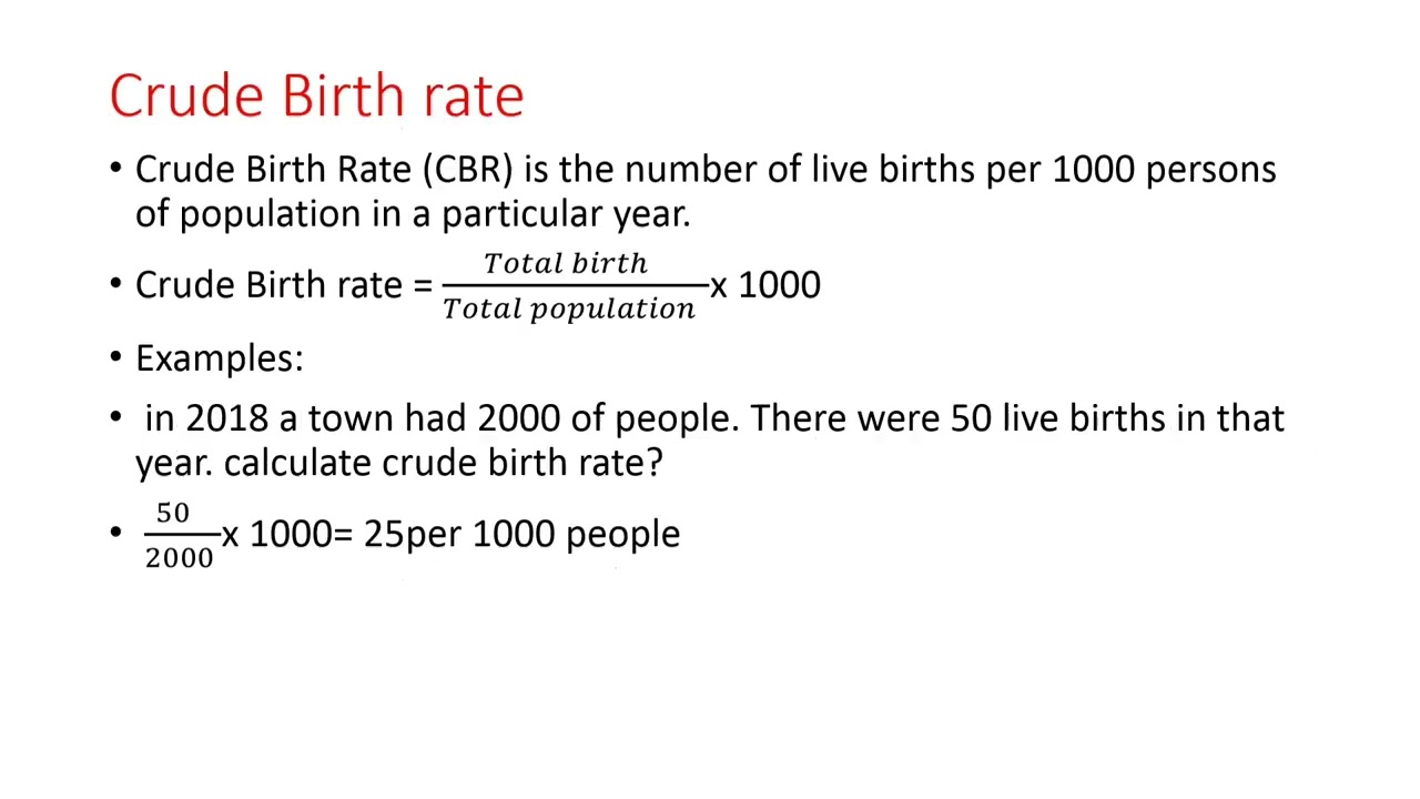 Population Growth