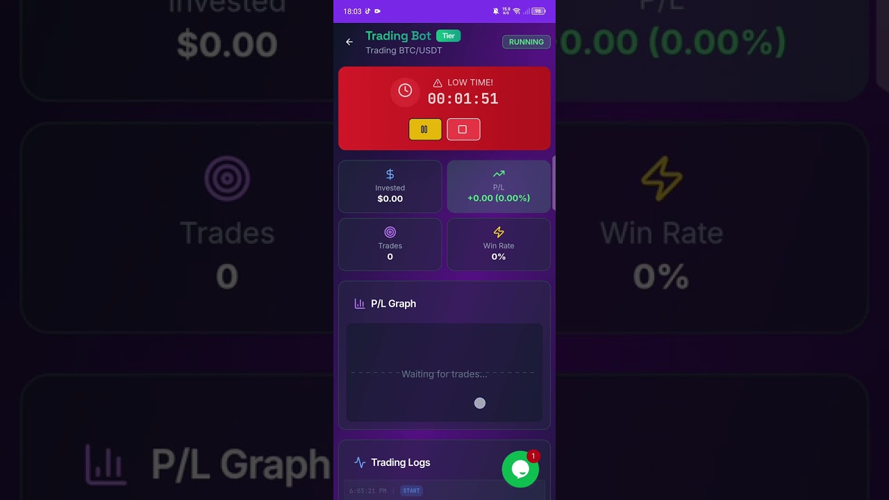 How I Made Profits with Crypto Spot Trading Using Automated Bots (Step-by-Step Proof) Small Capital