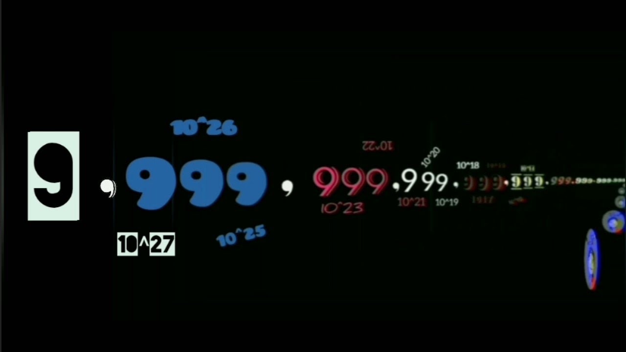 Numbers from 0 to 10.000.000.000.000.000.000.000.000.000. Ten Octillion (10^28)
