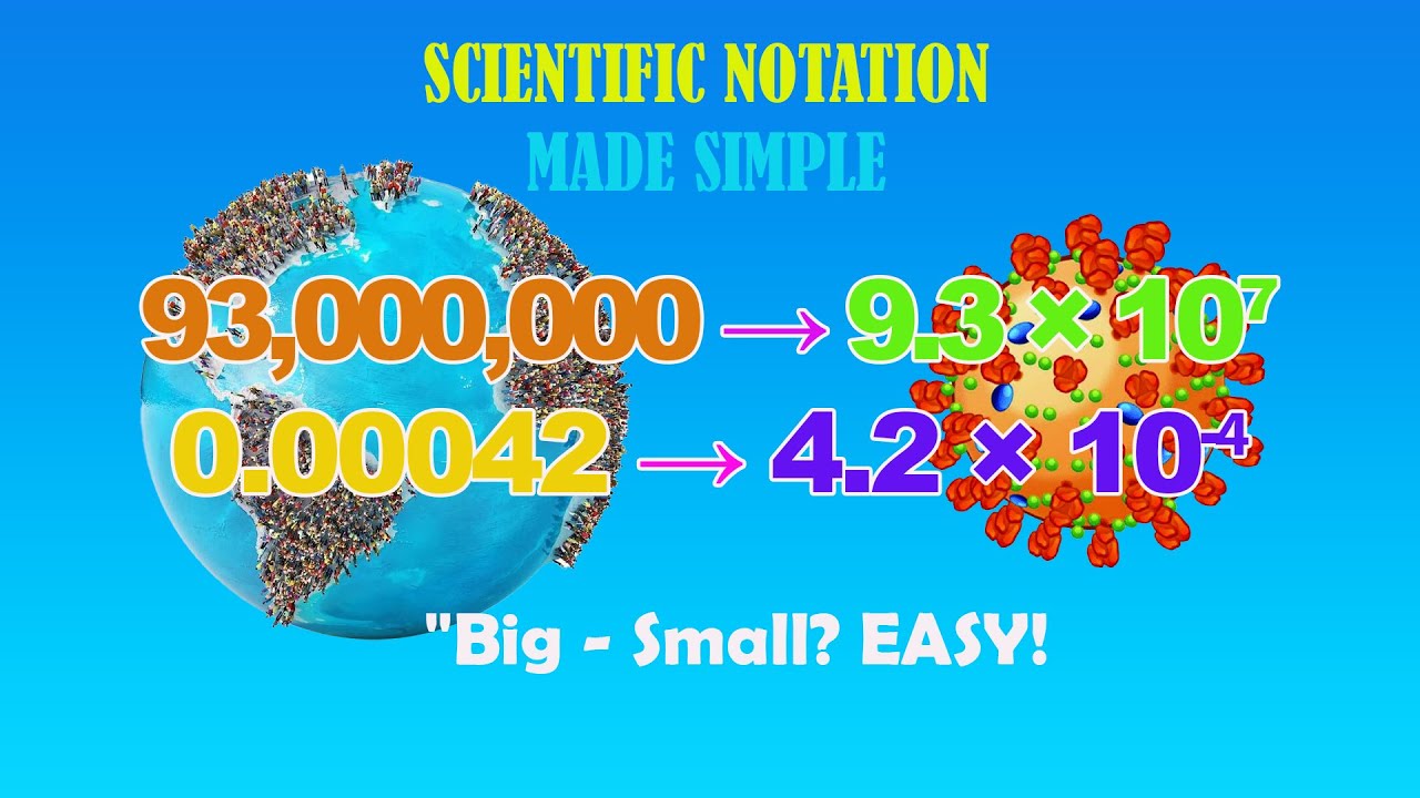 Mastering Scientific Notation: Simplify Big and Small Numbers!