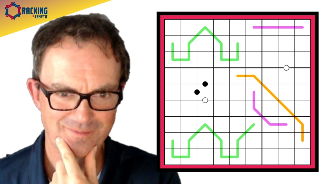 Can You Pinpoint The Correct Sudoku Logic?