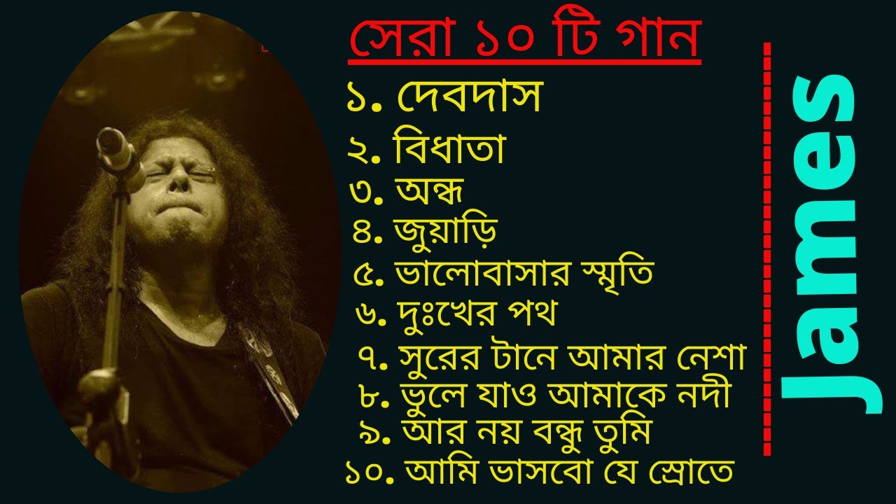 Most Favourite hit song all time || Nogor Baul James || Part 6