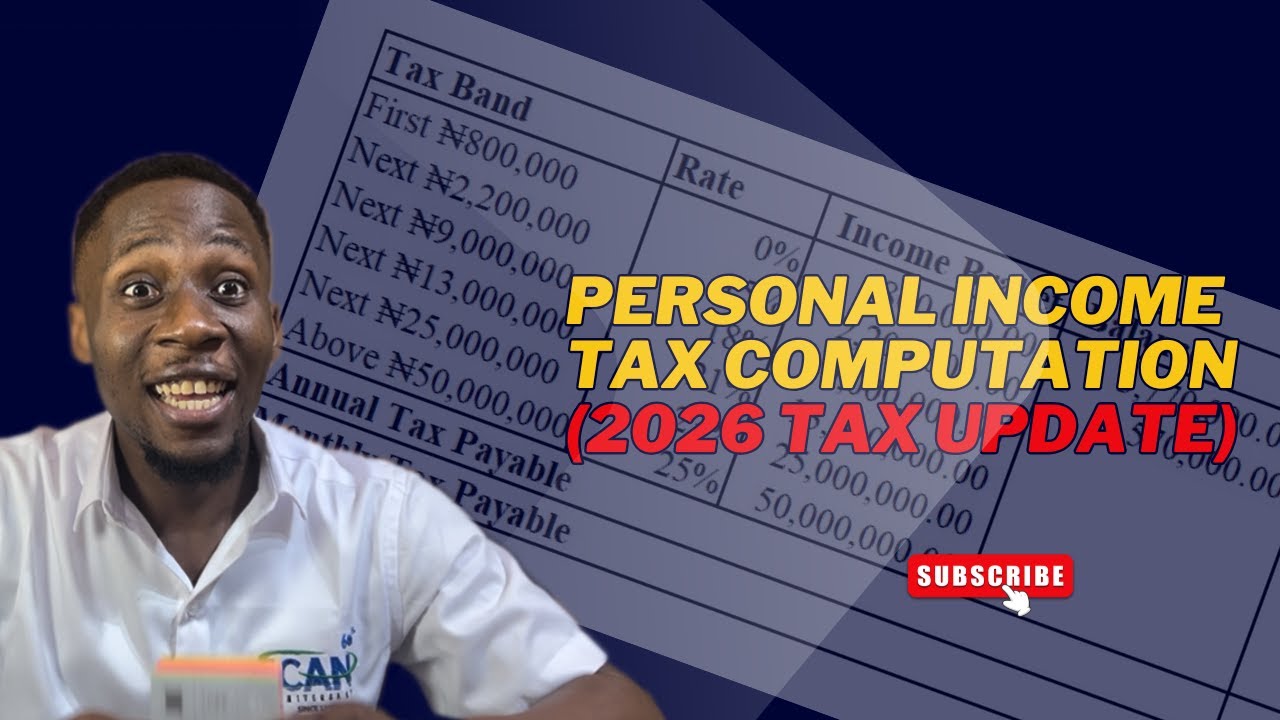 Personal Income Tax Computation for Employees and Business Name (2026 Tax Update)