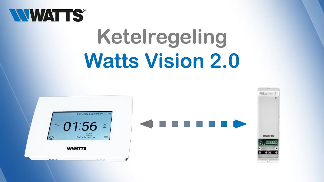 4. Ketelregeling configureren met BT-WR02 HC RF en centrale unit BT-CT03 RF - Watts Vision&reg; 2.0