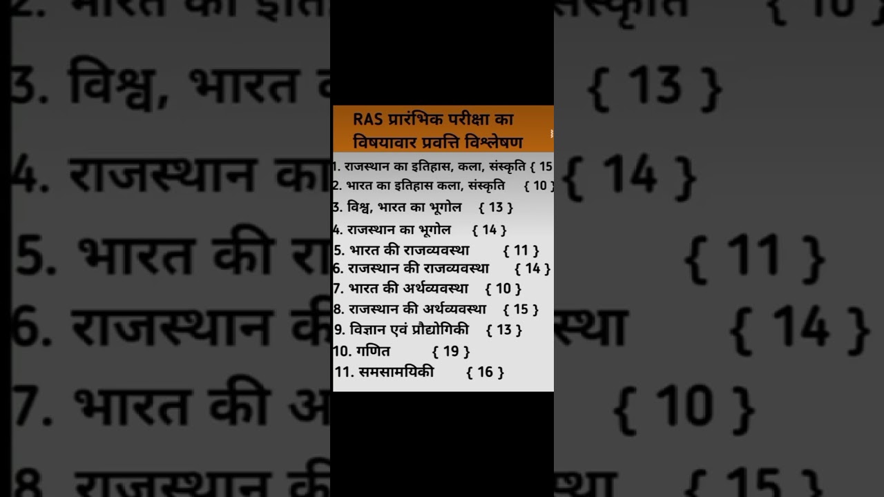 Ras pre paper solution 2025 || ras pre paper solution || #Shorts #feed #Viral