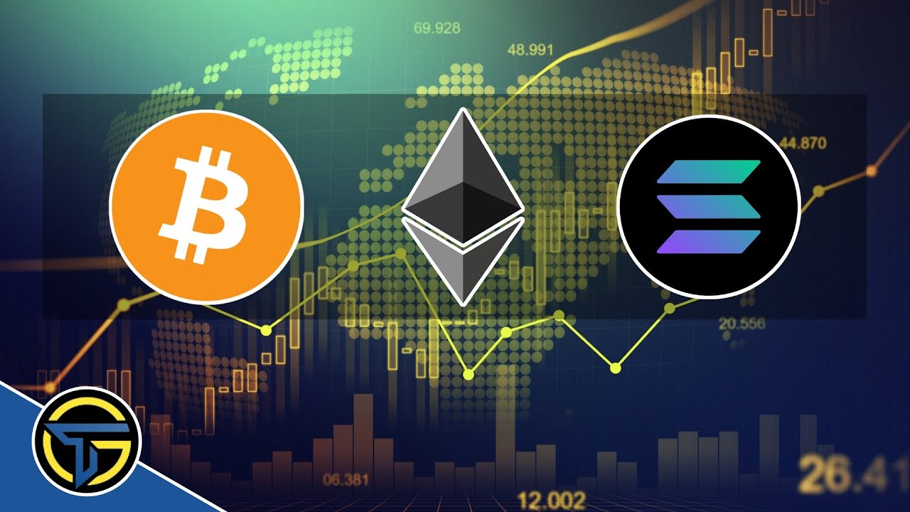 Crypto Charting Session 05192022 | $BTC $ETH $SOL