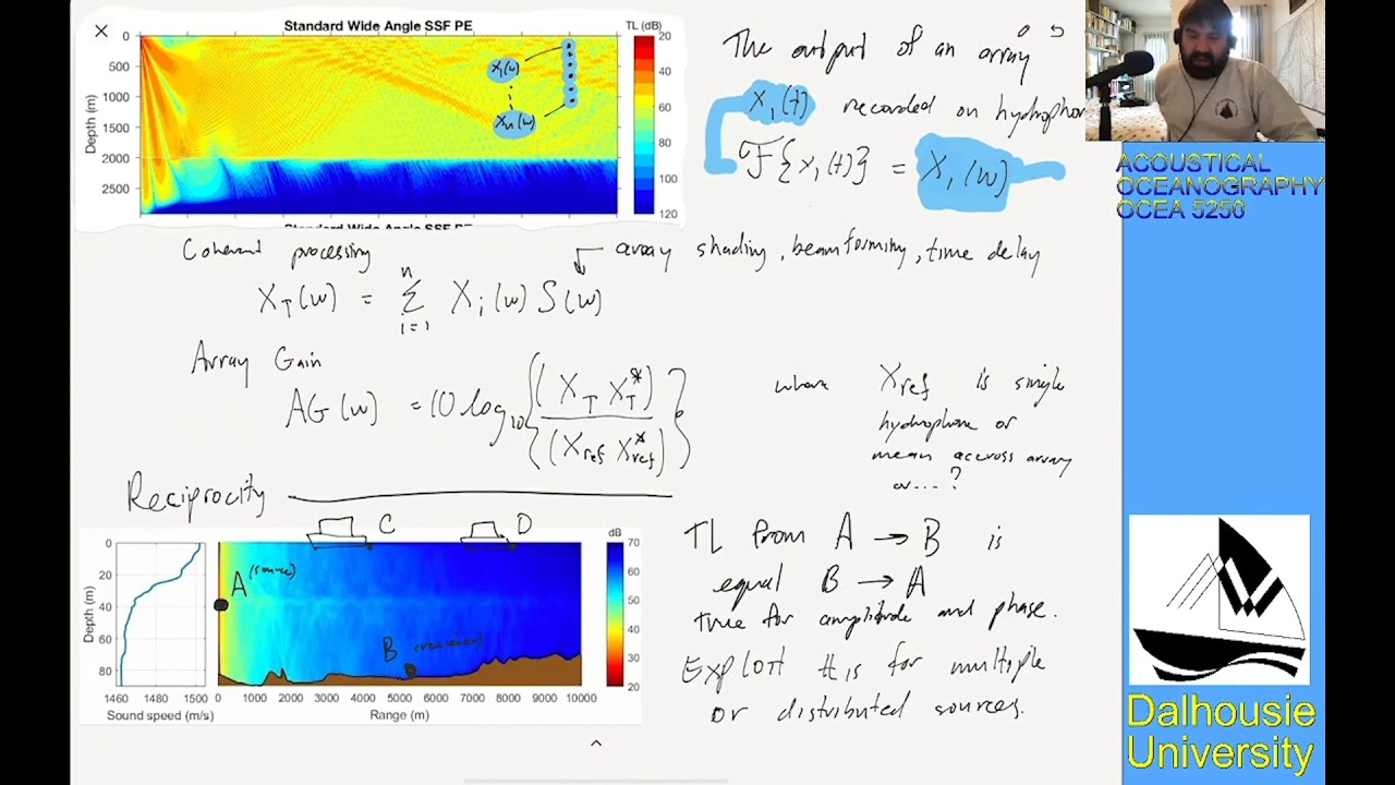 Practical Acoustics 3